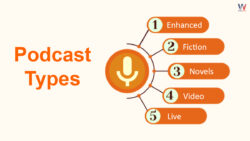 The five types of Podcasts 