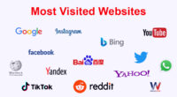 Most Visited Websites Worldwide