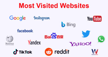 Most Visited Websites Worldwide