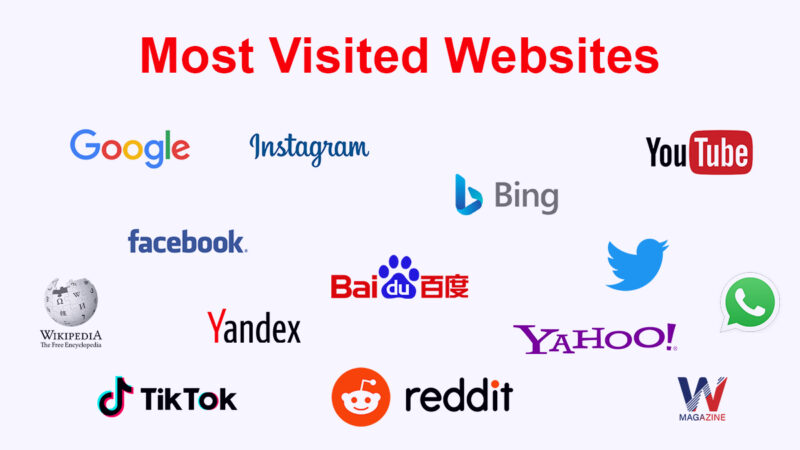 Most Visited Websites Worldwide