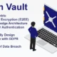 Anon Vault