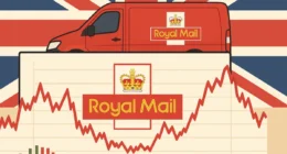 Royal Mail Share Price