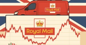 Royal Mail Share Price