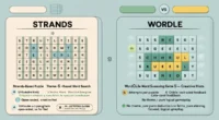 Visual comparison of Strands and Wordle games showing key differences in gameplay, hint systems, and puzzle style.