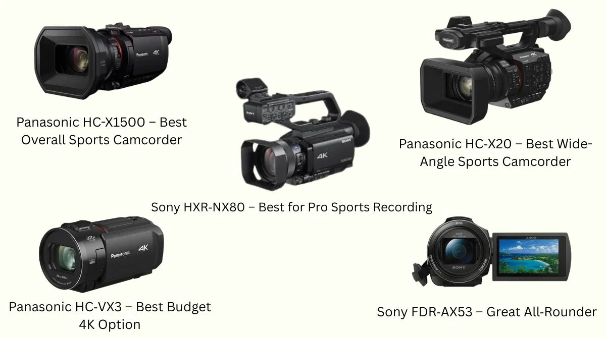 Top Camcorder Choices for Sports.