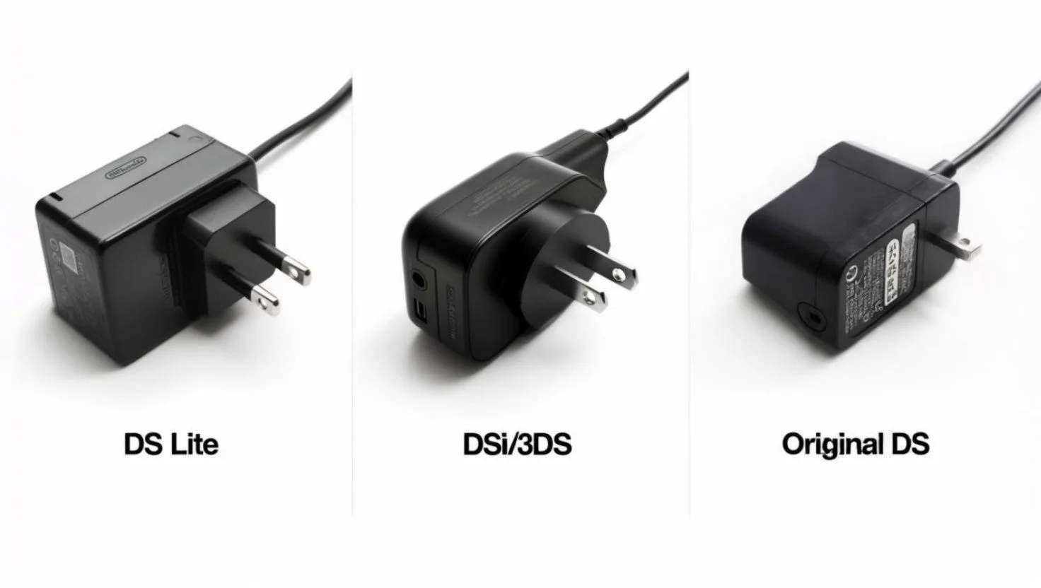 Types of chargers.