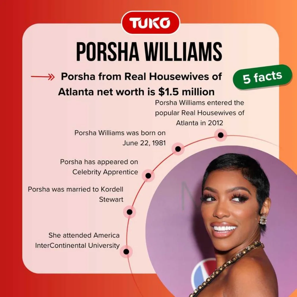 Porsha Williams in a reality show the real housewives of Atlanta