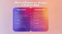 Side-by-side comparison of manually reposting on Instagram versus using repost apps.