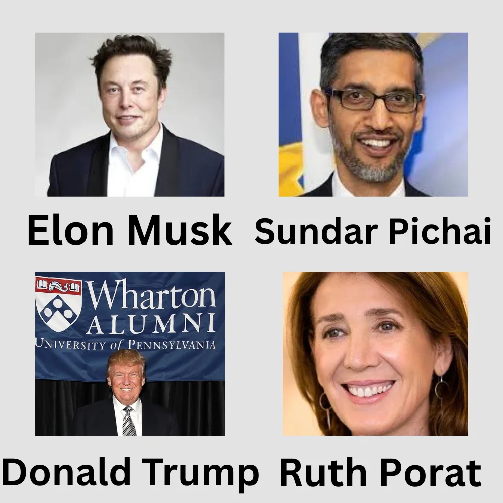 Famous business leaders including Elon Musk, Sundar Pichai, Donald Trump, and Ruth Porat, highlighting Wharton alumni at the University of Pennsylvania.