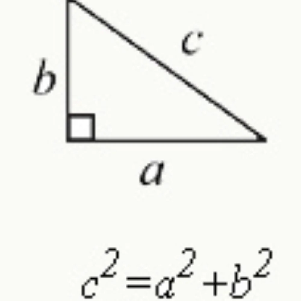 body pythagoreantheorem